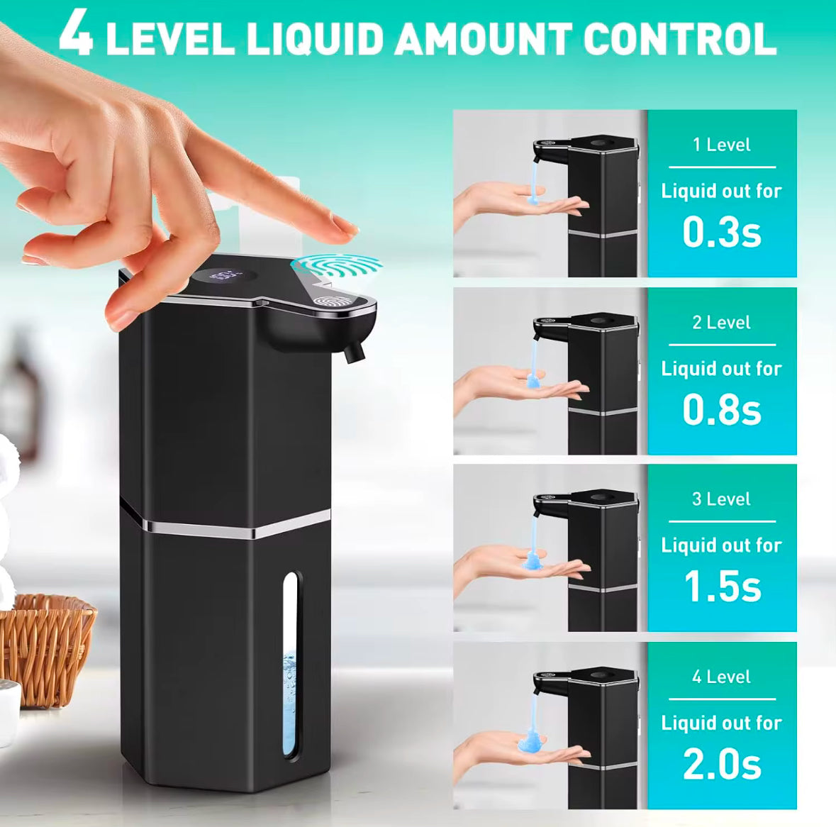 Led Display Screen Automatic Soap Dispenser - USB Rechargeable Wall Mounted Or Countertop - 4 Level Liquid Controls