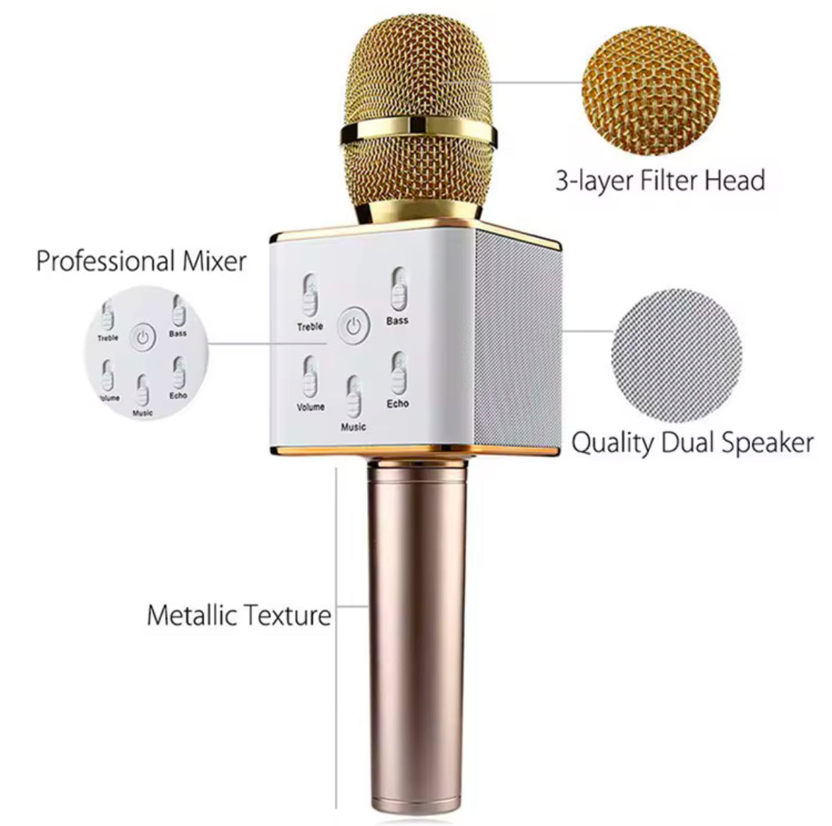 Bluetooth Wireless Karaoke Microphone - Aluminium/Magnesium Body, 3 Layer Microphone, Loud Bass Speakers, Rechargeable In 2 Hours