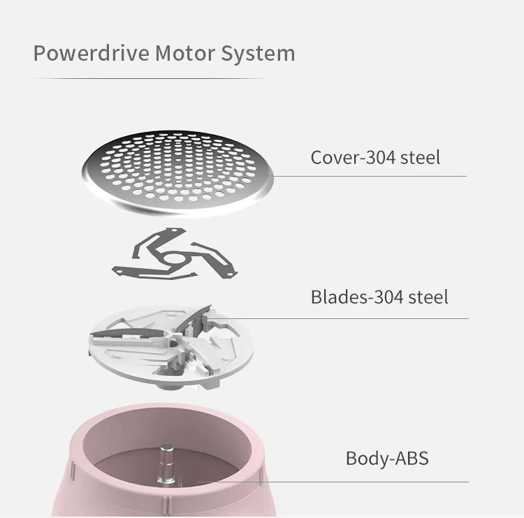 USB Rechargeable Portable Clothes Shaver