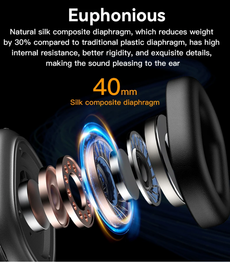 Bluetooth headset with foam ear cushions - noise cancelling, full ear coverage headset