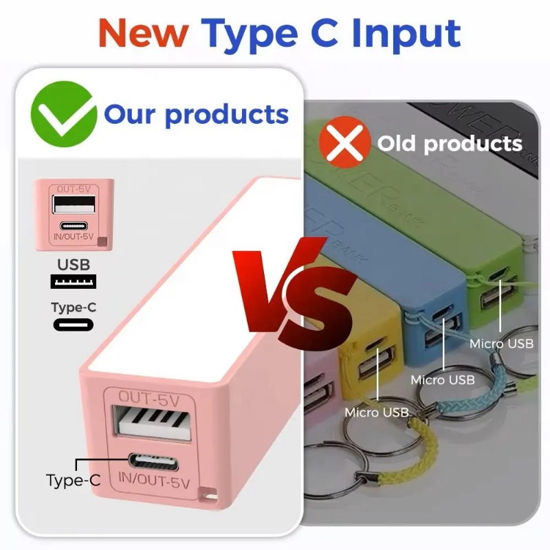 Small, slim, pocket sized portable charger - USB and type C charging
