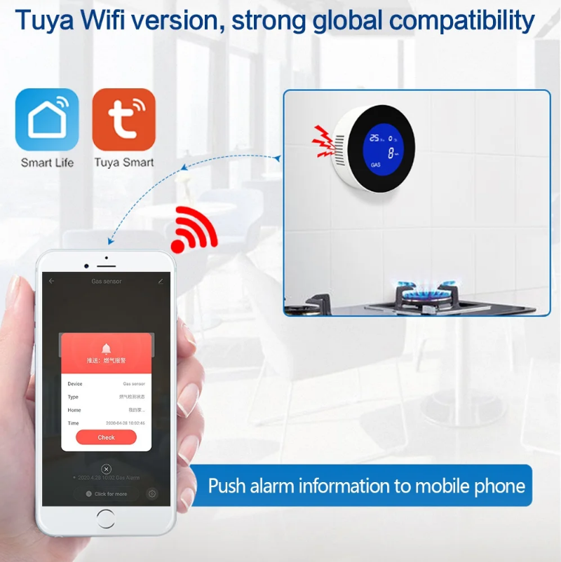 WiFi home security gas leak alarm - wireless, battery powered alarm