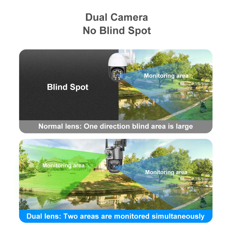 Wireless dual lens security camera - blind spot protection 350° rotation
