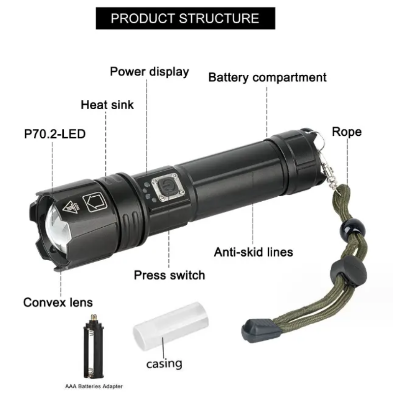 Adjustable focus, waterproof, super bright torch 2000 lumen