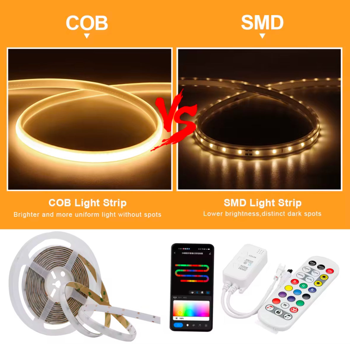 COB LED Strip Lights With App Controls - RGBW Dream Colour With Remote And App - Featuring 200+ Colour Options And Lighting Modes