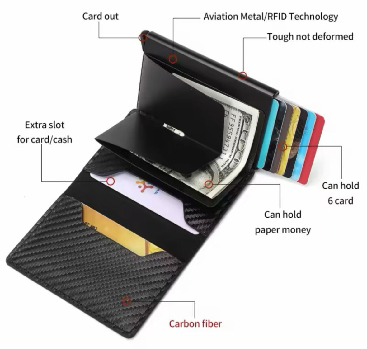 Carbon fibre card holder with RFID blocking protection - slim and secure pop up wallet