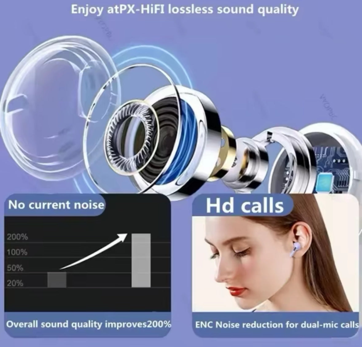 Ultra-clear wireless earbuds with touch control - bluetooth 5.3, deep bass and long battery life