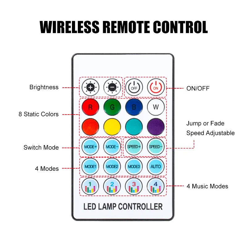 LED strip lights for car interior, with Bluetooth app and wireless remote