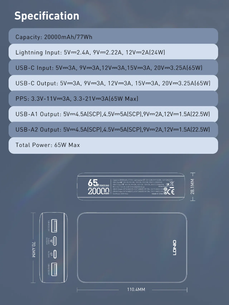 20000MaH powered power bank, fast charging portable charger