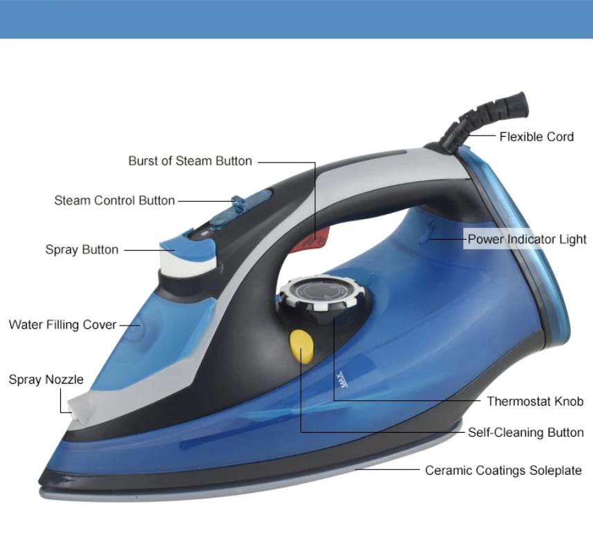 High performance, fast heating iron with self cleaning technology