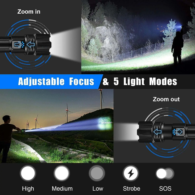 Adjustable focus, waterproof, super bright torch 2000 lumen