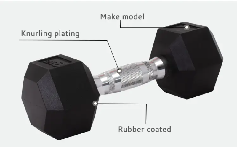 Cast iron rubber hexagon dumbbell weights - 2-5kg weights