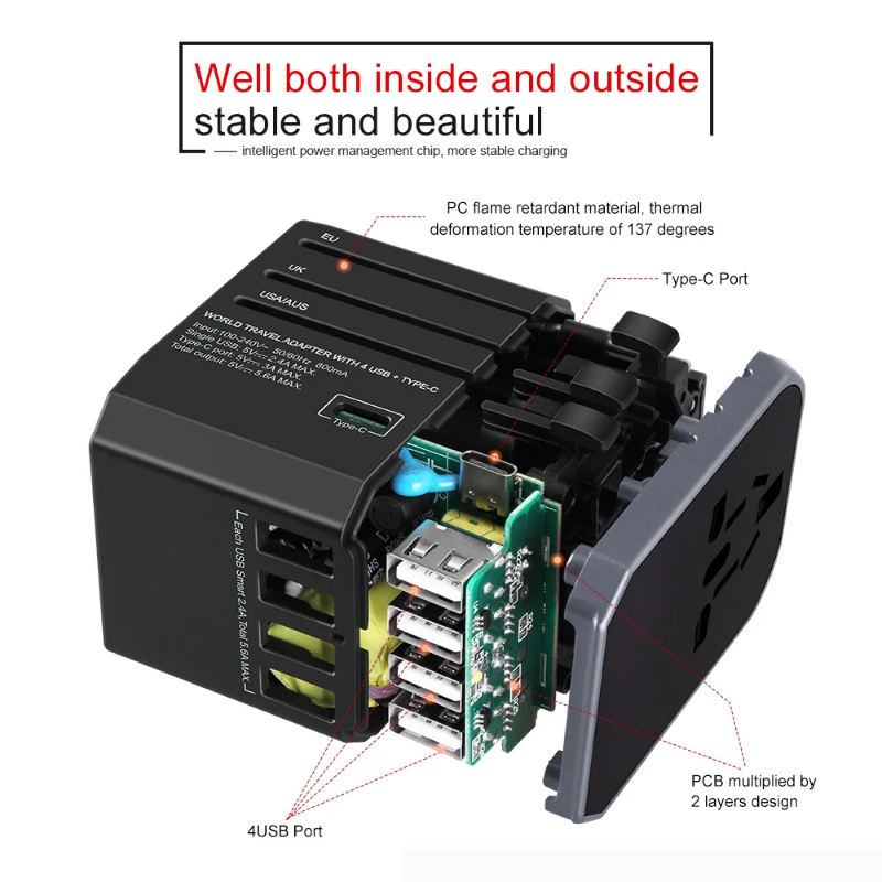 All in one travel adaptor cube - 5 USB outlets