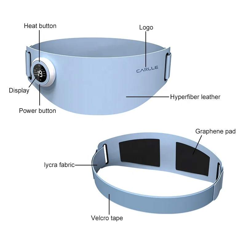 Waist and lower back slimming, heated massaging device with remote