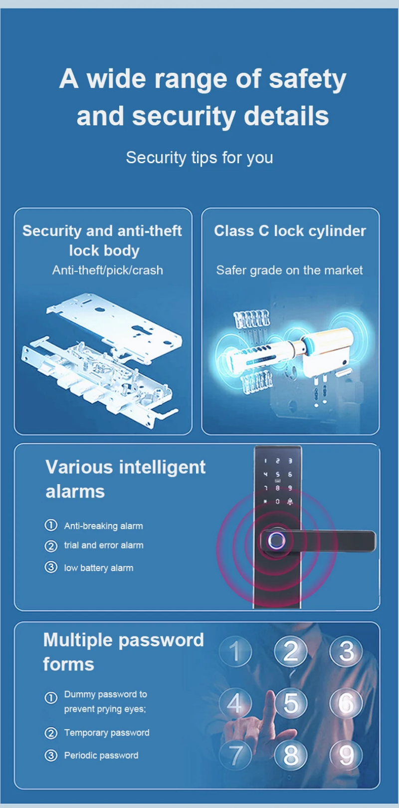 Fingerprint, passcode and more, door locking extra protection