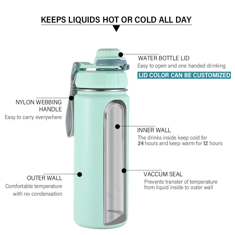 Double wall insulated flask for hot and cold beverages - with flip top lid