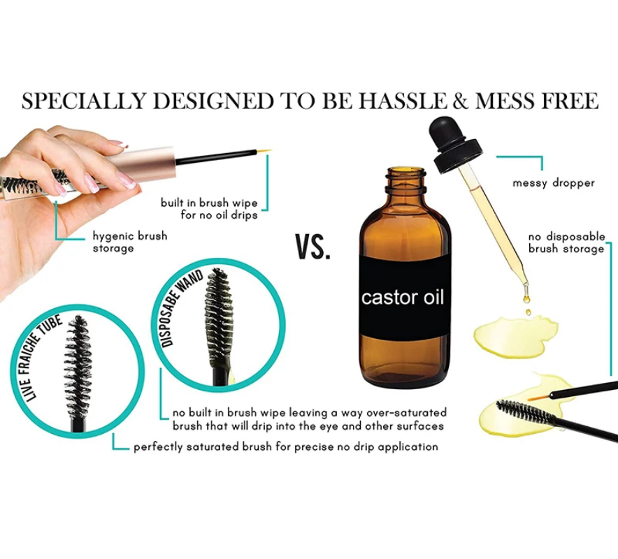 Pressed castor oil treatment for eyelash eyebrow growth and maintenance