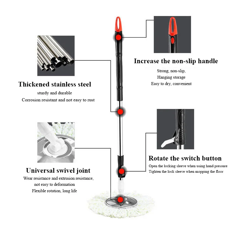 Thickened steel and fibre head, household mop and bucket set